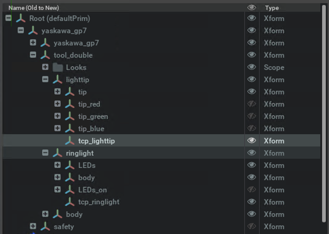 Rigid body structure in multiple TCP tool
